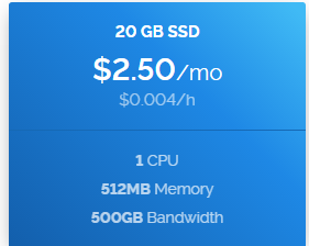 vps price